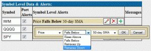 Alerts Image